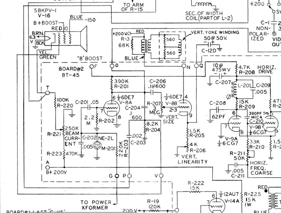 Vertical Circuit